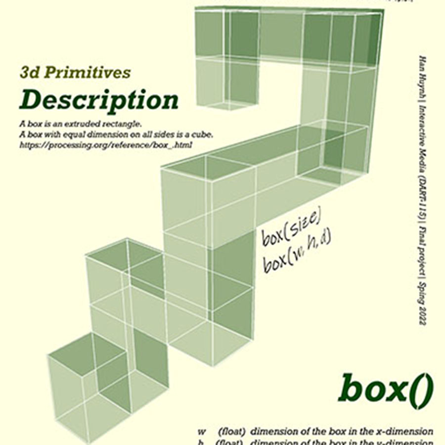 Box Poster
